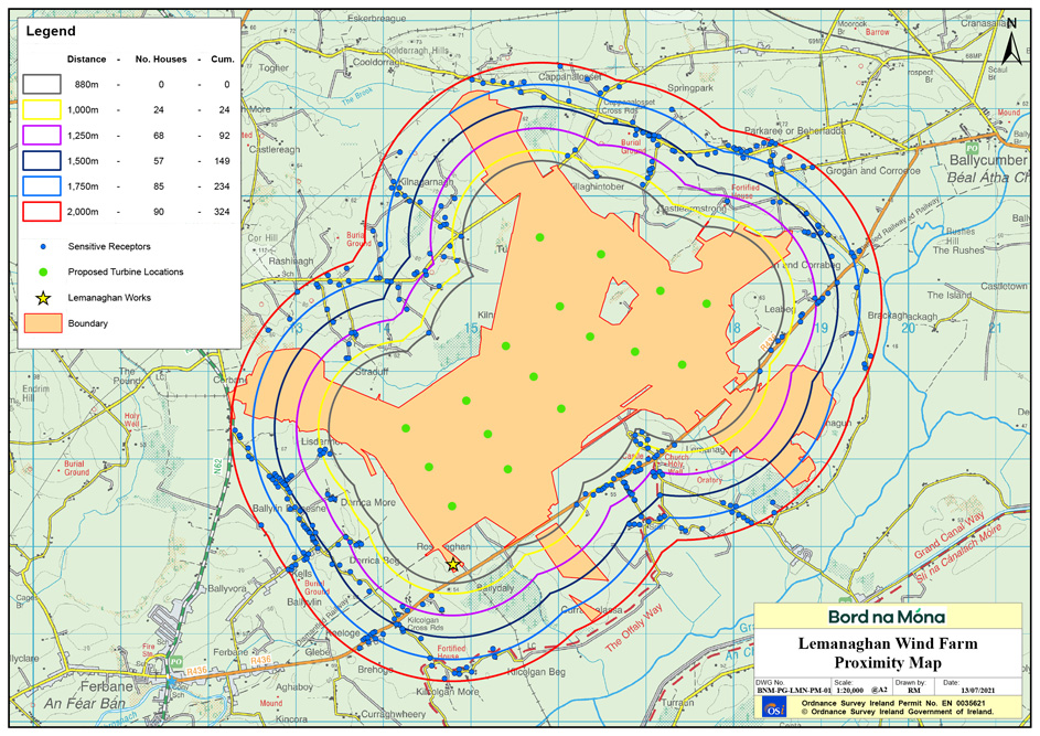 Lemanaghan Wind Farm Proximity Map 